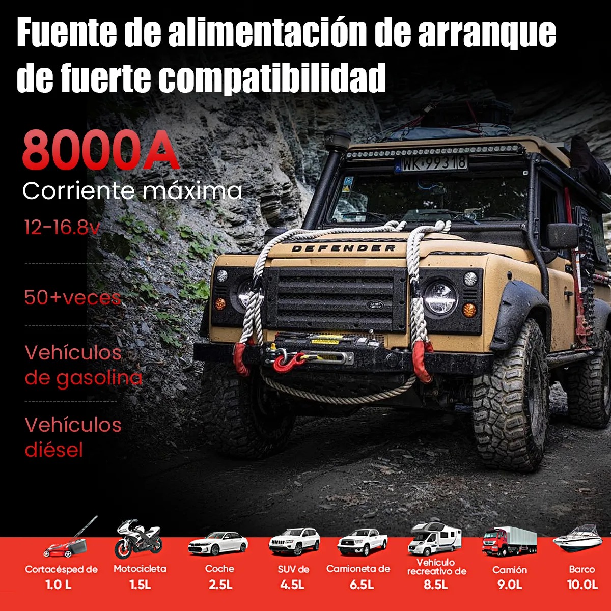 Arrancador De Baterias 8000a Cargador Coche Inflador 150psi